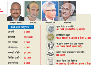 पूर्वउपप्रधानमन्त्रीसहित २३८ विरुद्ध मुद्दा चलाउन राय